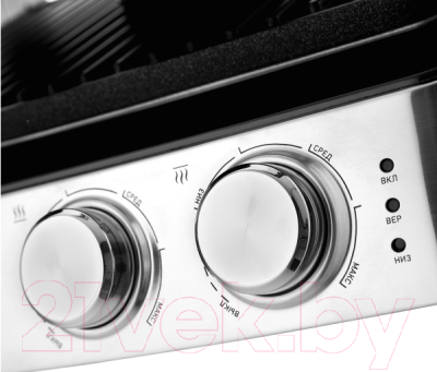 Электрогриль Brayer BR2007