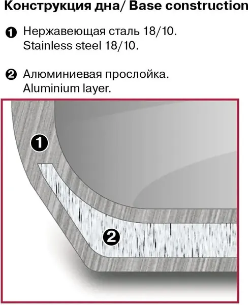 Кастрюля Rondell Balance RDS-755