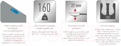 Напольные весы электронные Tefal PP1500V0