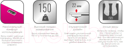 Напольные весы электронные Tefal PP1403V0