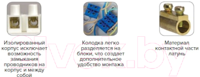 Клеммная колодка EKF PROxima PLC-KK-25-60