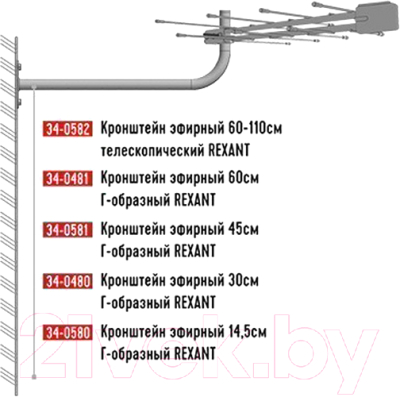 Кронштейн для антенны Rexant 34-0581