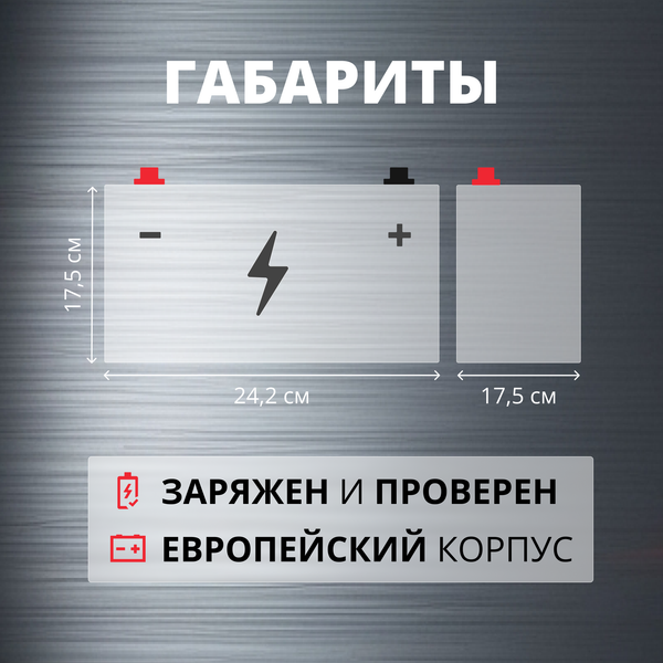 Автомобильный аккумулятор Zubr Premium R+