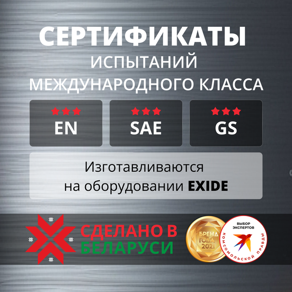 Автомобильный аккумулятор Zubr Premium R+