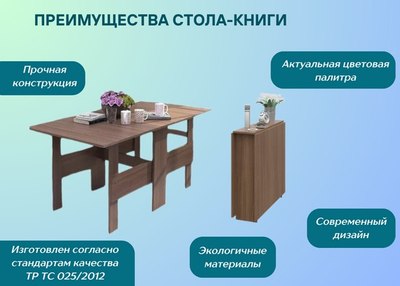 Стол-книга Стендмебель Стандарт