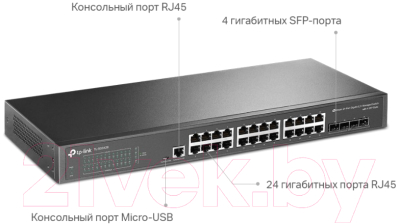 Коммутатор TP-Link JetStream TL-SG3428