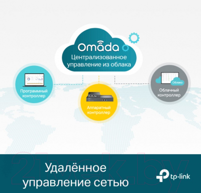 Коммутатор TP-Link JetStream TL-SG3428