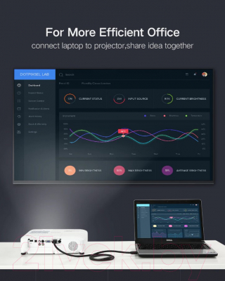 Кабель Ugreen HD104 / 10107