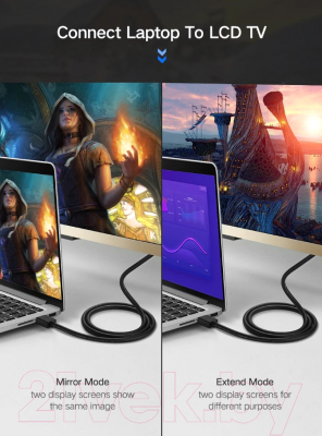 Кабель Ugreen HD104 / 10107