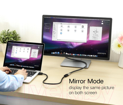 Удлинитель кабеля Ugreen HD107 / 10141