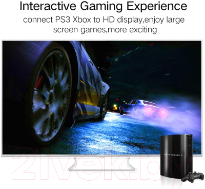 Удлинитель кабеля Ugreen HD107 / 10142