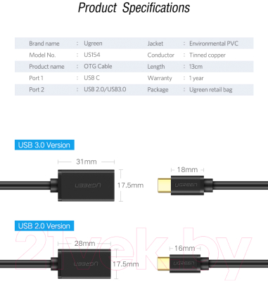 Адаптер Ugreen US154 / 30701