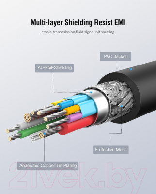 Адаптер Ugreen US154 / 30701