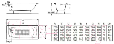 Ванна чугунная Roca Continental 170x70 / 21291100R (с ножками)