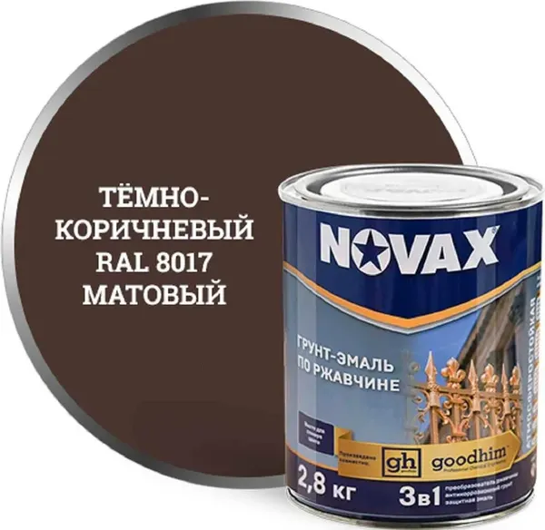 Грунт-эмаль Novax По ржавчине 3 в 1 RAL 8017