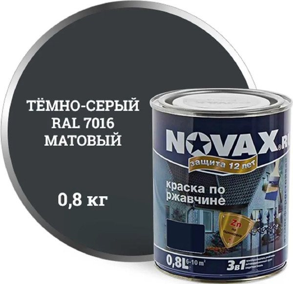 Грунт-эмаль Novax По ржавчине 3 в 1 RAL 7016