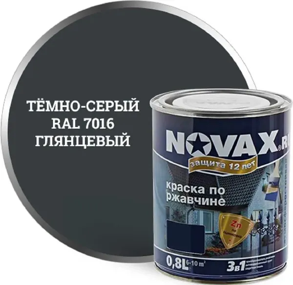 Грунт-эмаль Novax По ржавчине 3 в 1 RAL 7016