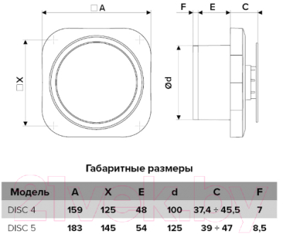Вентилятор накладной ERA D 100 / Disc 4 C ET