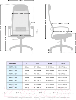 Кресло офисное Metta B 1b 11/K130 / PL 17831 (черный)