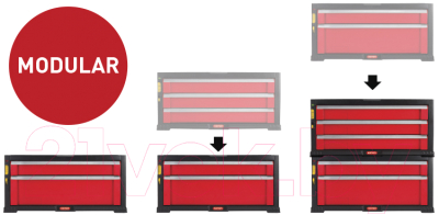 Ящик для инструментов Keter 3 Drawers Plas / 17199302