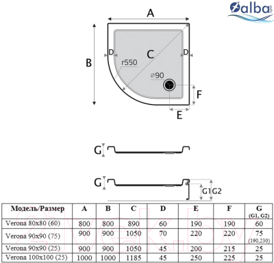 Душевой поддон Alba Spa Verona Q 80x80 / ПКР0050170100
