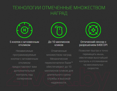 Мышь Razer DeathAdder Essential / RZ01-03850100-R3M1