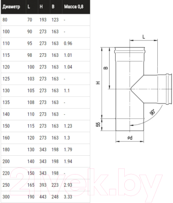 Тройник для дымохода Ferrum 90° Ф100 / f4501 (430/0.5мм)