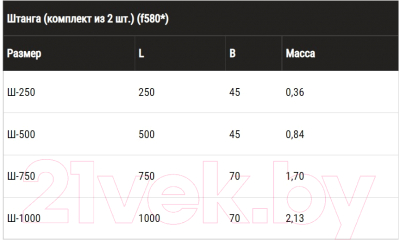 Кронштейн для дымохода Ferrum 1000 L / f5801