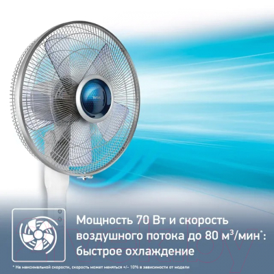 Вентилятор Tefal VF5840F0