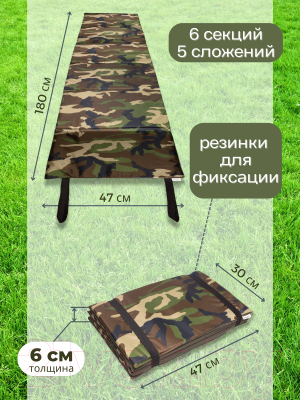 Туристический коврик Зубрава КС500-1800