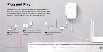Комплект powerline-адаптеров Mercusys MP500 KIT