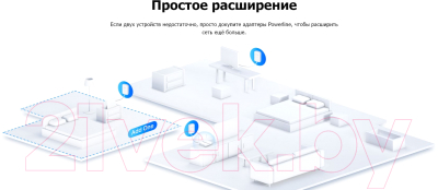 Комплект powerline-адаптеров Mercusys MP500 KIT