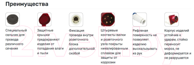 Розетка переносная EKF 223 2Р+РЕ 32А 220В IP44