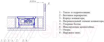 Конвектор внутрипольный Новатерм НТ-В-075/20/080 (алюминий)