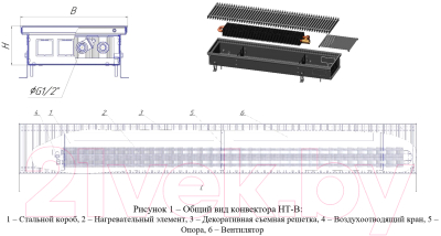 Конвектор внутрипольный Новатерм НТ-В-075/20/080 (алюминий)