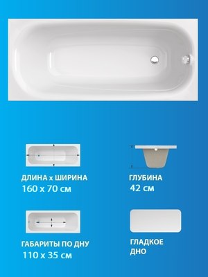 Ванна акриловая Triton Европа 160x70 (с каркасом)