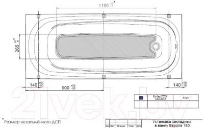 Ванна акриловая Triton Европа 180x70 (с ножками)