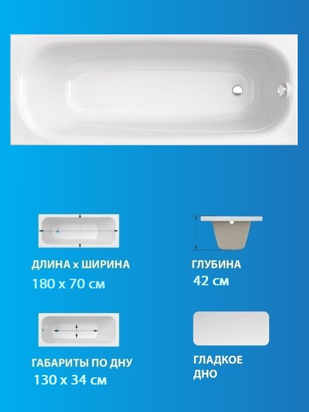 Ванна акриловая Triton Европа 180x70 (с ножками и экраном)