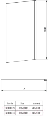 Душевая стенка Deante Hiacynt KQH 032S