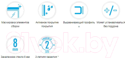 Душевая стенка Deante Hiacynt KQH 032S