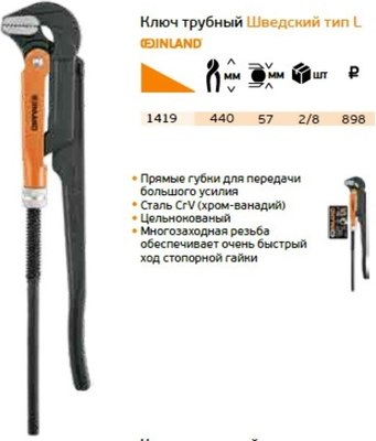 Гаечный ключ Finland 1419