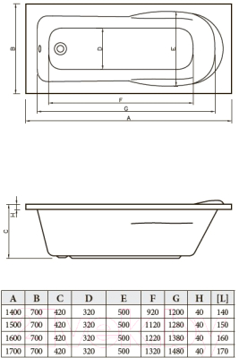 Ванна акриловая Bonito Home Malva 150x70 (с ножками)