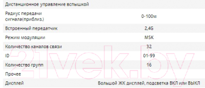 Синхронизатор для вспышки Godox Xpro-P TTL для Pentax / 27235