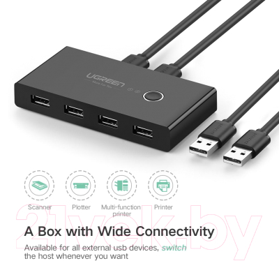 USB-хаб Ugreen US216 / 30767