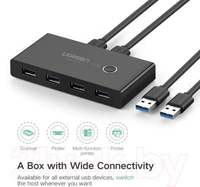 USB-хаб Ugreen US216 / 30768