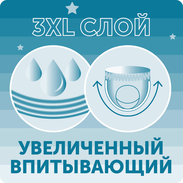 Подгузники-трусики детские Lovular Hot Wind M 6-11кг / 429651