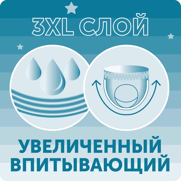 Подгузники-трусики детские Lovular Hot Wind ХL 13-18кг / 429653