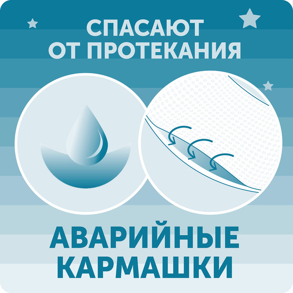 Подгузники-трусики детские Lovular Hot Wind ХХL 15-25кг / 429654