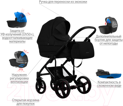 Детская универсальная коляска Bebetto Magnum черная рама 2 в 1