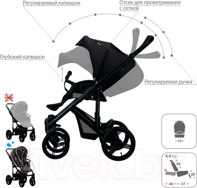 Детская универсальная коляска Bebetto Magnum черная рама 2 в 1